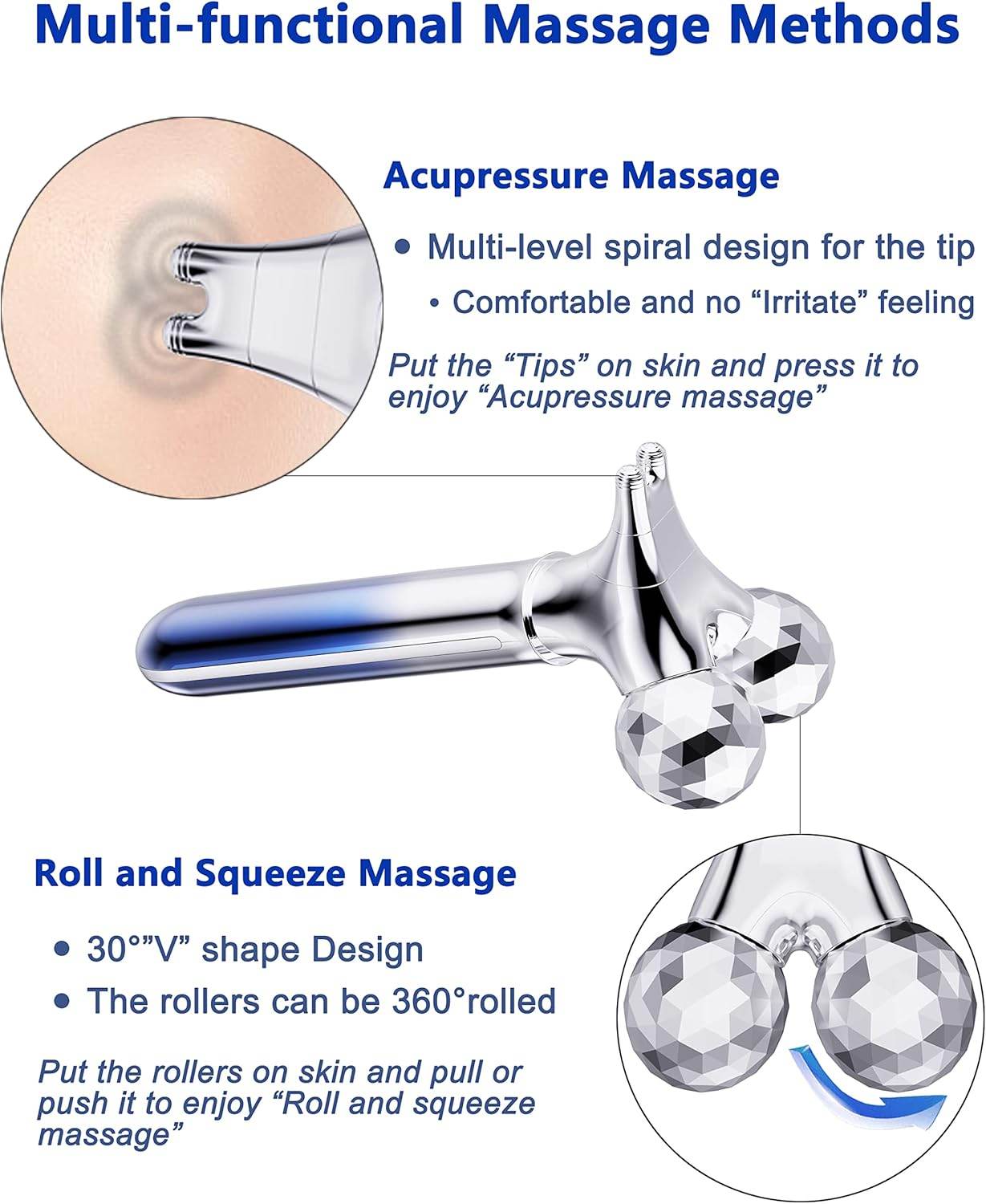5D Microcurrent Face Massager Roller| Solanly - Solanly