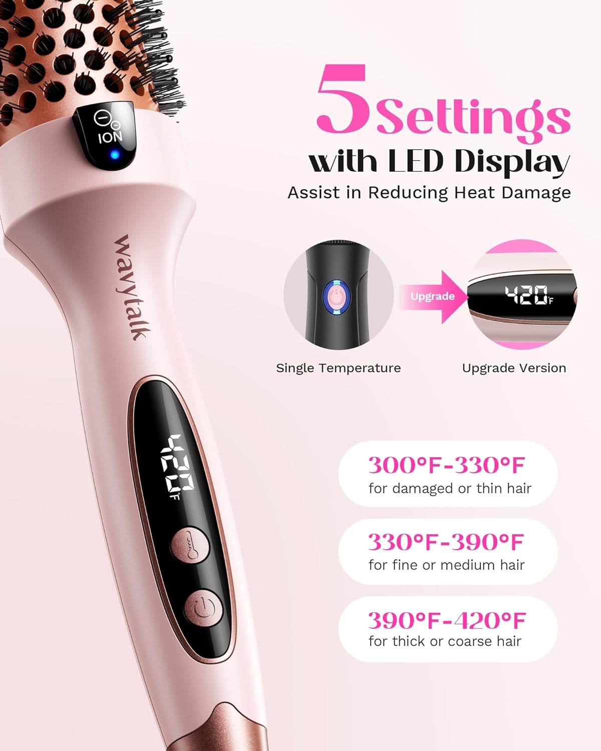 Heated Round Brush - Solanly