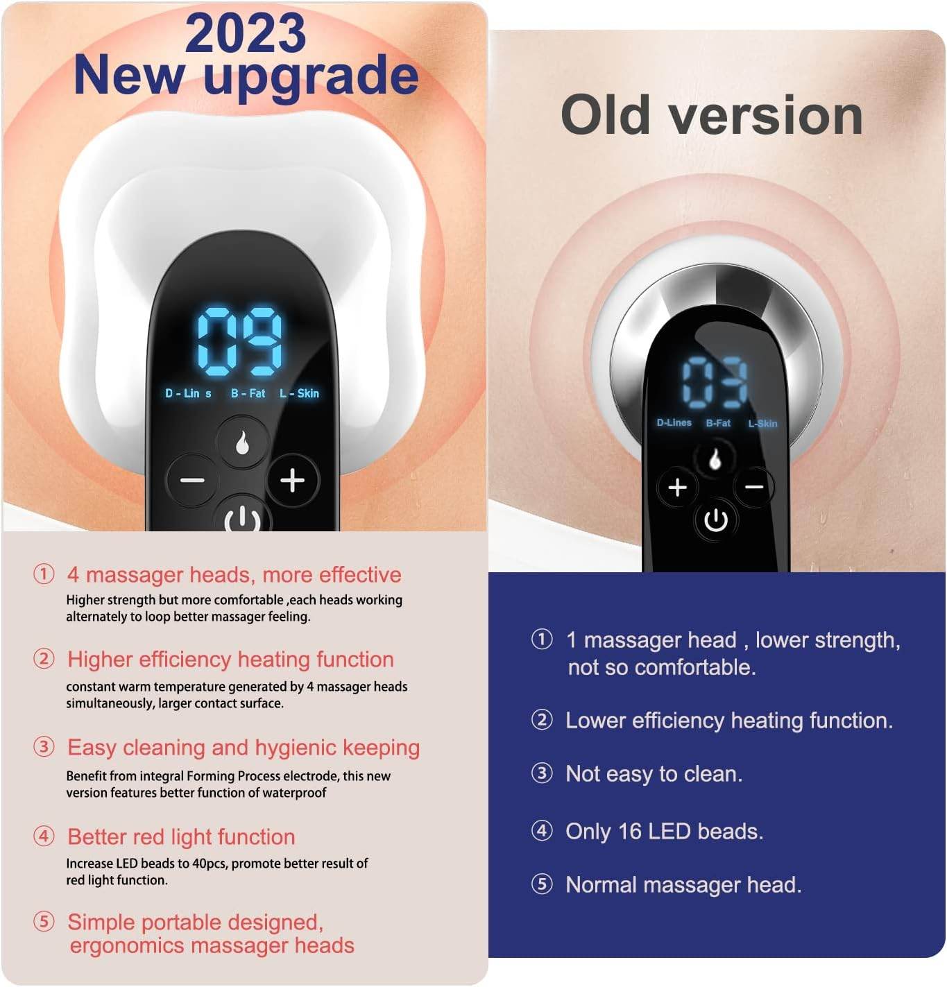 4 Heads Pro Max Version Cellulite Massager - Solanly