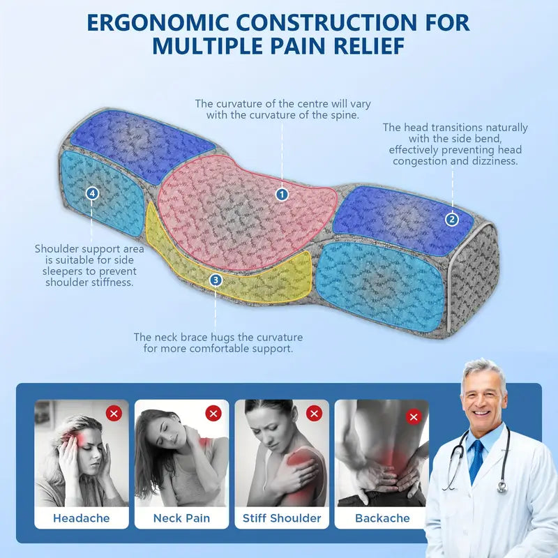 Postura Relief Pillow™ Solanly