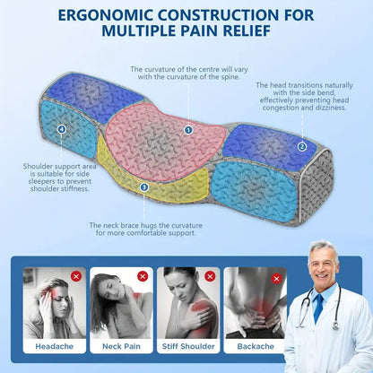 Postura Relief Pillow™ Solanly